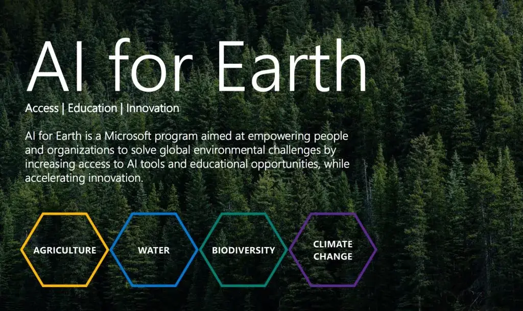 Ai for earth 1024x609 2